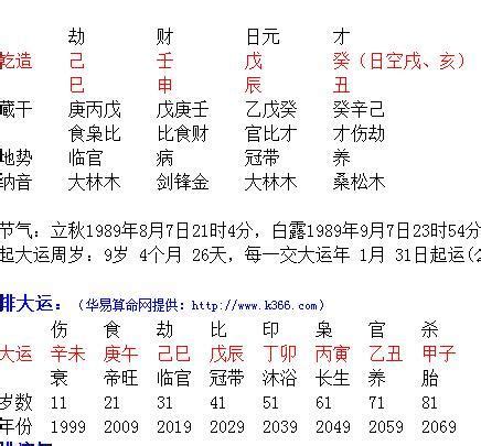 暗拱|详解八字中的暗象、暗克、暗冲、暗合、暗邀、拱局